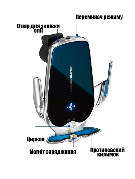 Тримач-ароматизатор для смартфона 3-в-1 4000007 фото